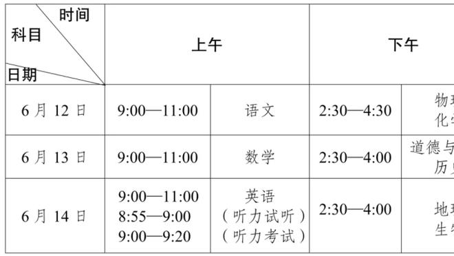 雷竞技abet